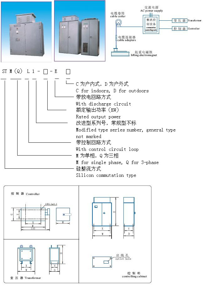 岳陽德正電磁科技有限公司,_岳陽開發(fā)生產起重電磁鐵,電磁除鐵器